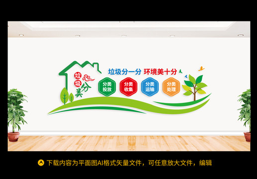 垃圾分類