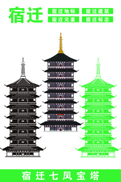 宿遷