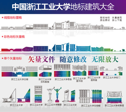 浙江工业大学