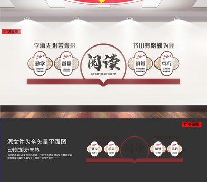 閱讀文化墻