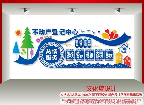 不動產登記中心