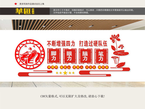 四力展板