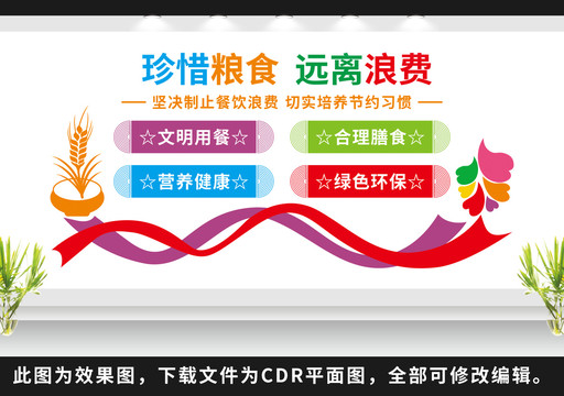珍惜糧食拒絕浪費(fèi)文化墻