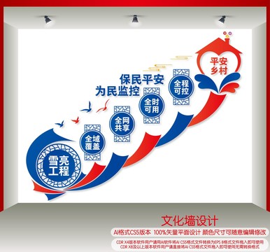 雪亮工程樓梯文化墻