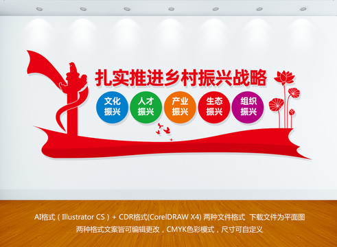 扎實(shí)推進(jìn)鄉(xiāng)村振興戰(zhàn)略