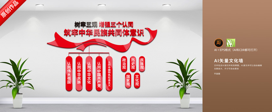 五個認(rèn)同
