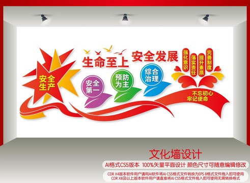 安全生產(chǎn)文化墻