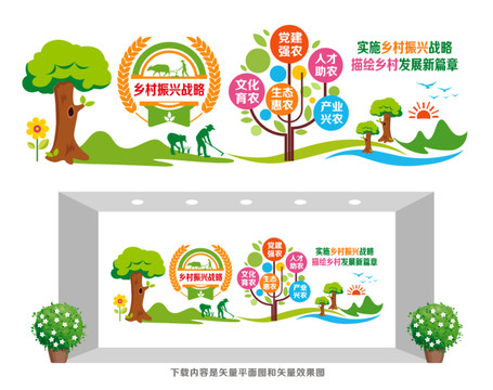 鄉(xiāng)村振興戰(zhàn)略