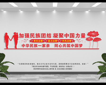 民族團結(jié)文化墻