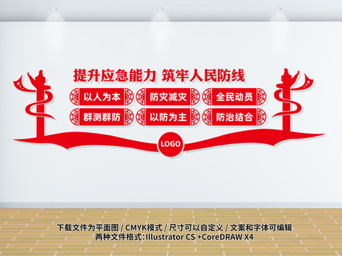應急管理