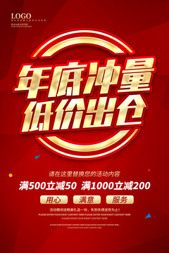 年底沖量