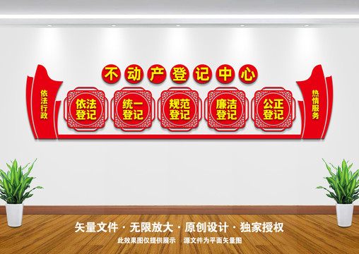 不動產登記中心