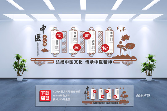中醫(yī)文化墻