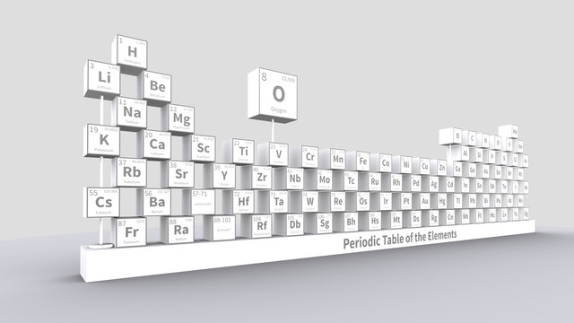 3D立体元素周期表