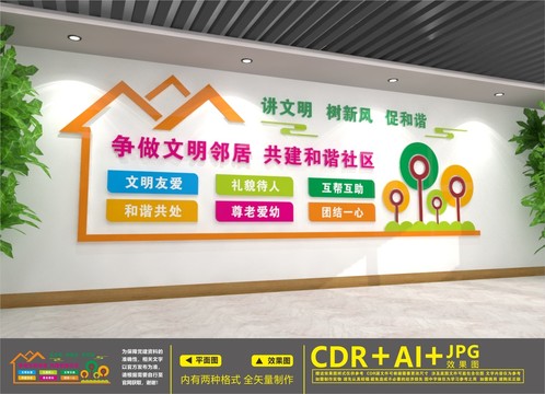 創(chuàng)建和諧社區(qū)