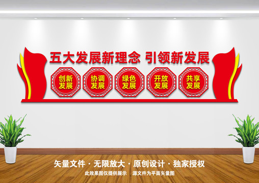 五大發(fā)展理念