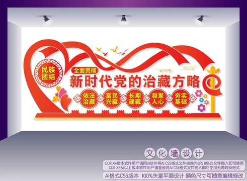 治藏方略