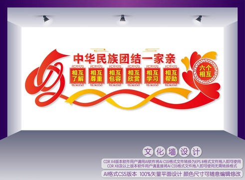 民族團(tuán)結(jié)六個相互