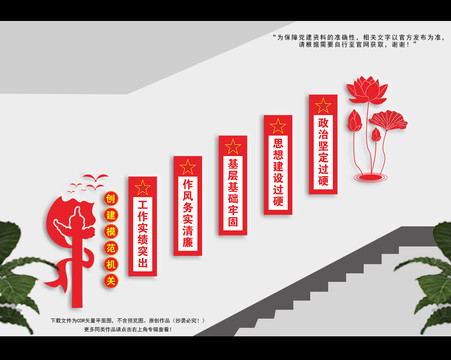 創(chuàng)建五個模范機(jī)關(guān)樓梯文化墻