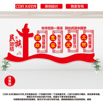 民族團結(jié)展板