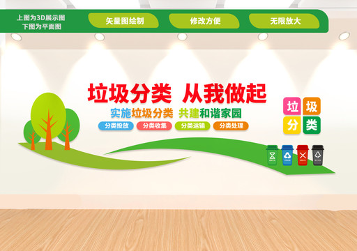 垃圾分類文化墻