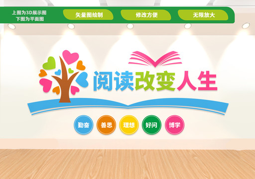 閱讀文化墻