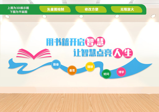 閱讀文化墻