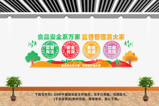 食品安全文化墻