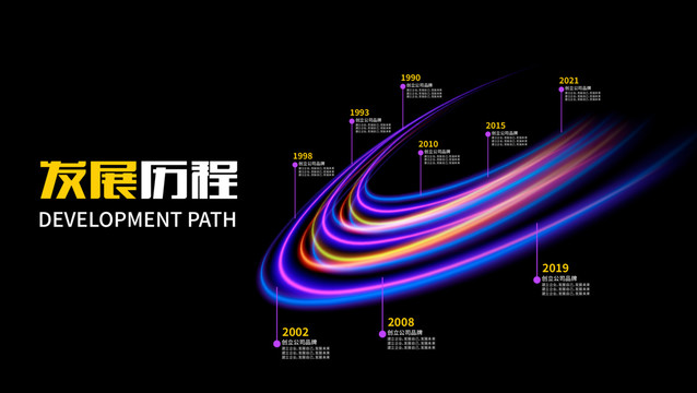 公司發(fā)展歷程