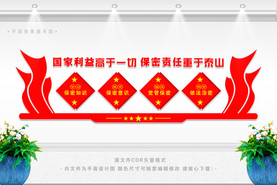保密文化墻