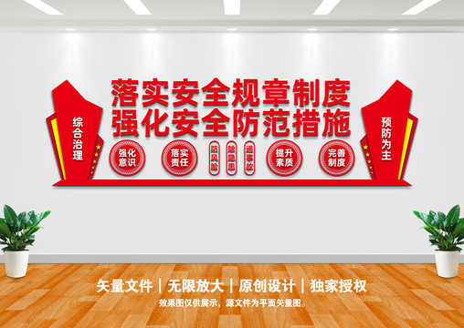 安監(jiān)局文化墻