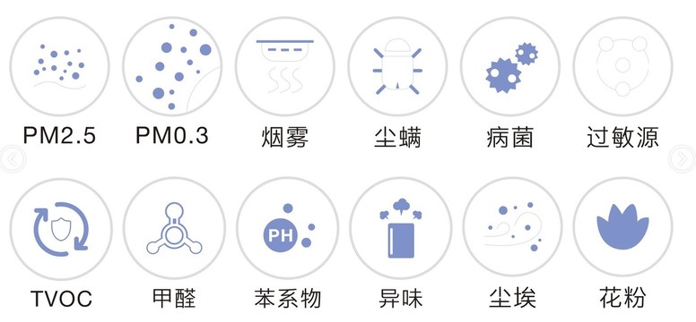 空調(diào)過(guò)濾圖標(biāo)