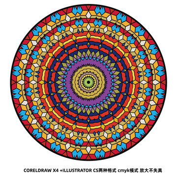 圓形立體花型印花