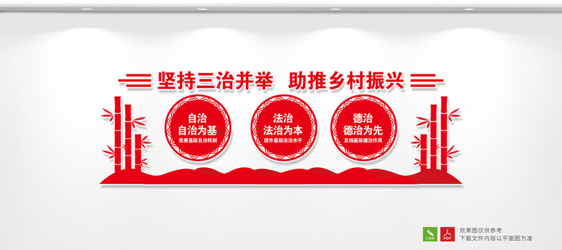 三治并舉