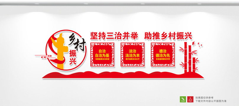三治并舉