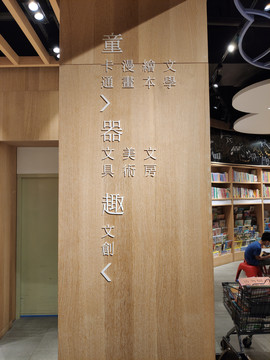 书店墙壁文字字体
