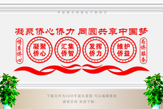 建設(shè)僑胞之家