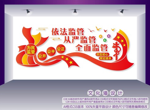 銀監(jiān)局文化墻