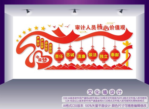 審計(jì)人員價(jià)值觀