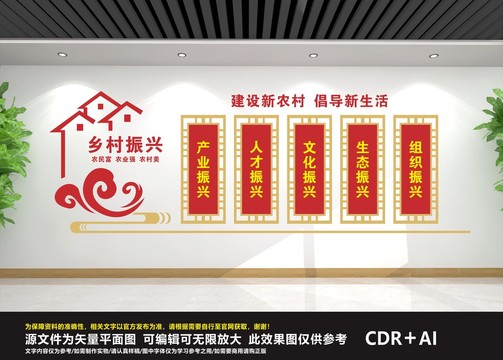 鄉(xiāng)村振興戰(zhàn)略
