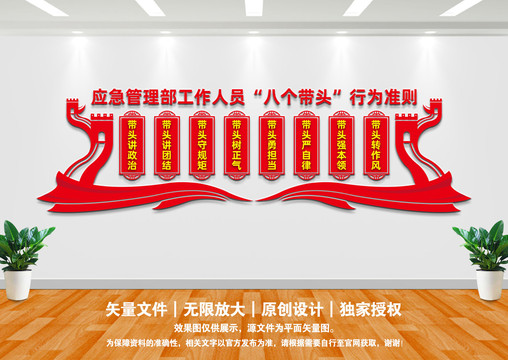 應(yīng)急管理八個(gè)帶頭