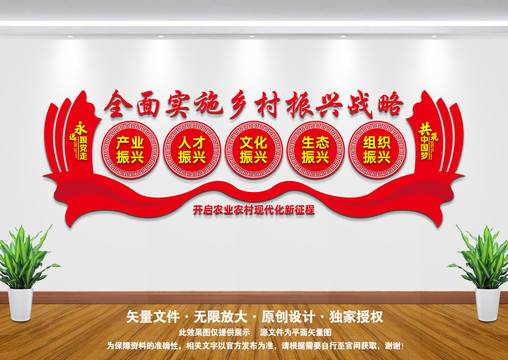 鄉(xiāng)村振興戰(zhàn)略