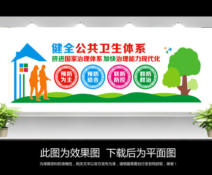 健全公共衛(wèi)生體系