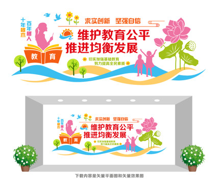 公平均衡教育文化墻