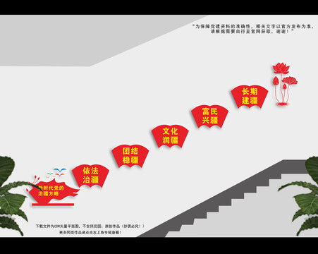 治疆方略楼梯文化墙