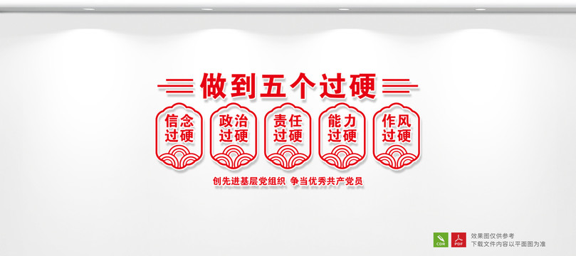 五個過硬