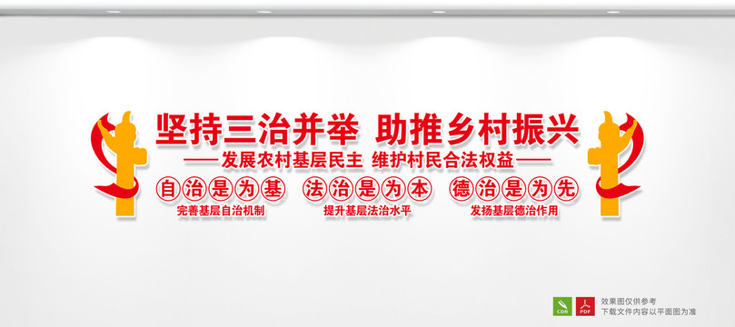 三治并舉