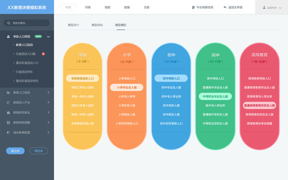 中后台管理系统网站UI界面设计