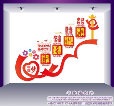 黨派合作基本方針樓梯墻