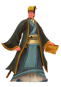 歷史人物商鞅
